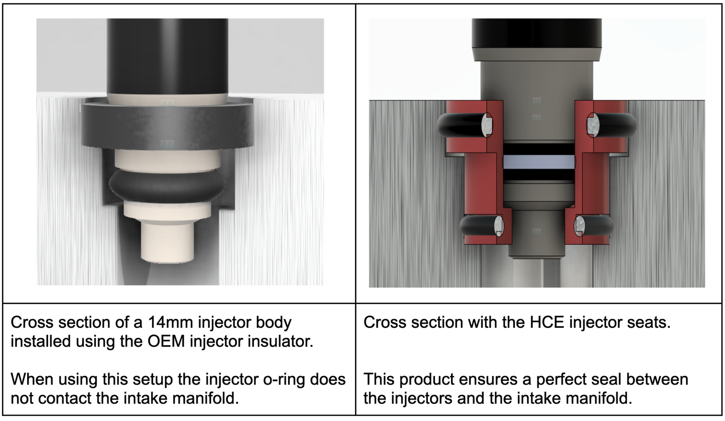 HCE 91-05 NSX Precision Injector Seats